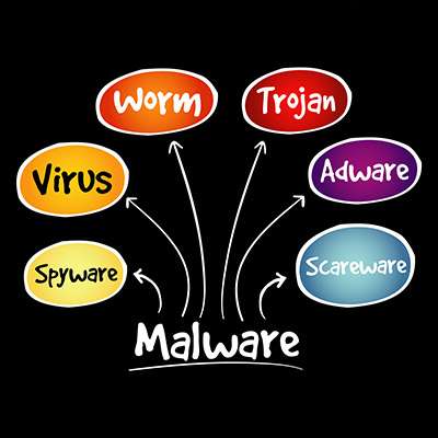 Ransomware Isn’t the Only Malware You Need to Know