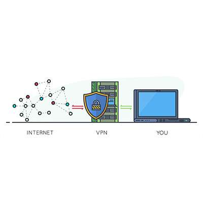 If You Think a Consumer-Grade VPN is Worth It, Think Again